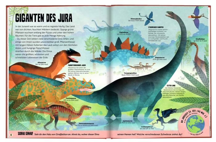 Moses-Mein saurierstarker Dino-Atlas