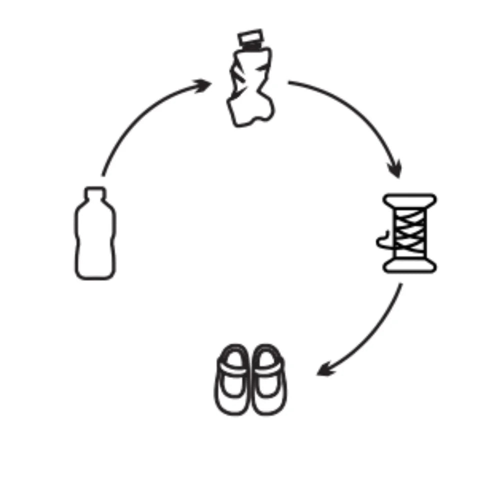 Cosy Roots-Vegan Shoes - ungefüttert-Pure Lemon